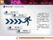 动态水墨中国风PPT图表大全