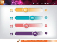 22张实用商务扁平化PPT图表