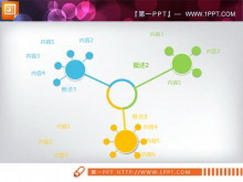 彩色扩散关系PowerPoint图表模板下载