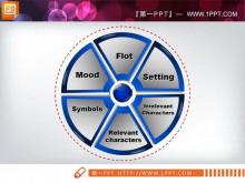 一组递进关系的PPT图表模板下载